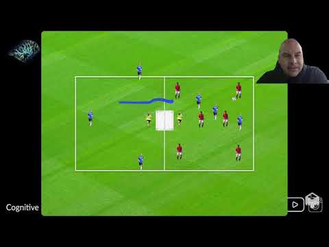 6v3 Soccer Possession & Transition Exercise