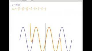 Introduction to Taylor-Maclaurin Series