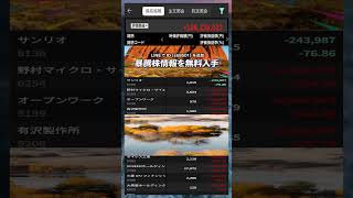 #日本経済,#マーケット,#相場,#株ニュース,#金融,#チャート,#テクニカル分析,#ファンダメンタル分析,#出来高,#株式投資初心者,#投資系YouTuber,