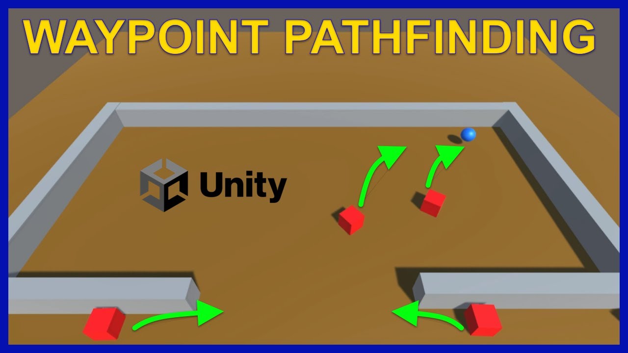 NPC Waypoint Pathfinding (3 MINUTES) - Unity Game Dev Tutorial