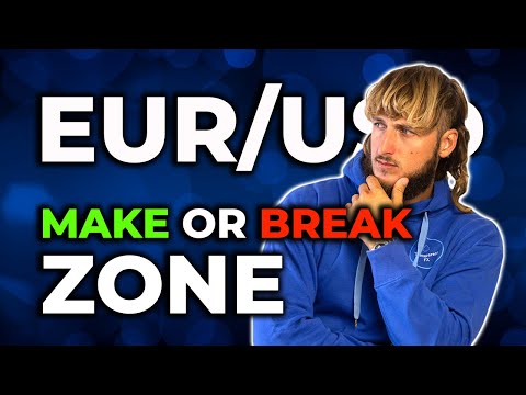 EURUSD Analysis Today: Technical and Order Flow !