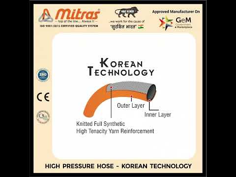 PVC 1/2 inch Best Pressure Washer Hose, For Water