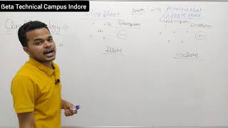 Clay minerals - Kaolinite , Illite , Montmorillonite