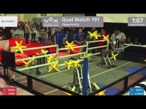 2017 VRC-MS Oppo Q191 - 9393A 7409S vs 1231E 21246G - 9 to 30