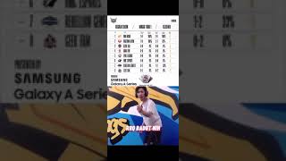 Download lagu Story wa RRQ HOSHI DIPERINGKAT PALING ATAS DI WEEK PERTAMA!! DI MPL SEASON 8 mp3 Download lagu Story wa RRQ HOSHI DIPERINGKAT PALING ATAS DI WEEK PERTAMA!! DI MPL SEASON 8 mp3