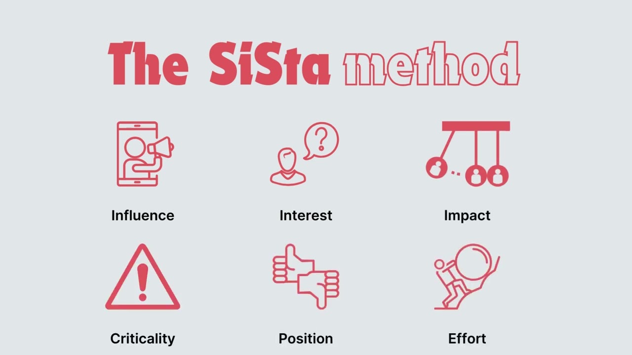 Simply Stakeholders video thumbnail