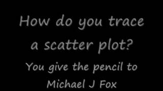 New Math- Bo Burnham.wmv