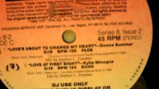 Love&#39;s About To Change My Heart (Hot Tracks) - Donna Summer
