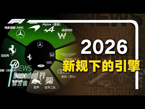 【解析】2026赛季你更看好哪支车队的引擎？哪支车队会是黑马？
