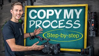 The #1 Process To Sign More Clients (Easy)