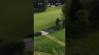 How Would You Play This Hole?