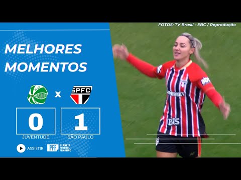 Gols e lances de Juventude-RS x São Paulo