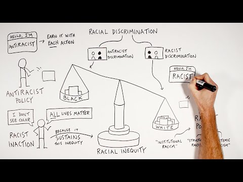 How to Be an Antiracist by Ibram X. Kendi: A Diagrammed Definition