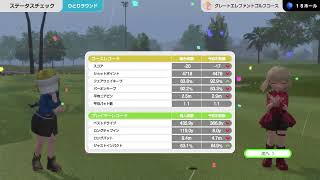 みんなのGOLF WORLD　第44回みんオフ全国大会一発勝負 49枠目 あずにゃさんとながれぼしさんと走ります！(結果：5/7位)
