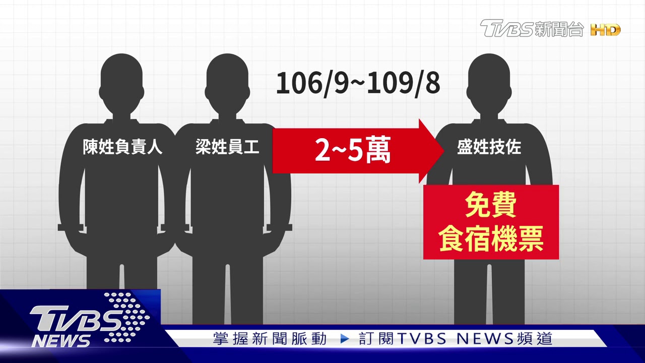 交通部燈塔工程涉收賄 檢搜8處約談10人