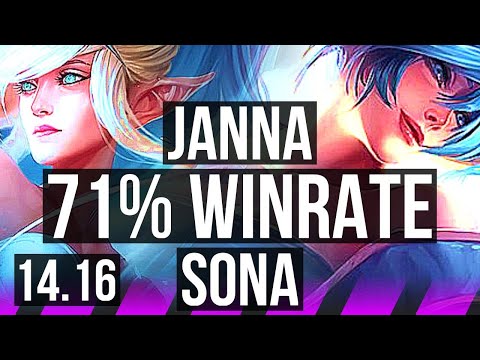 JANNA & Draven vs SONA & Ezreal (SUP) | 71% winrate, 0/1/12 | EUW Challenger | 14.16