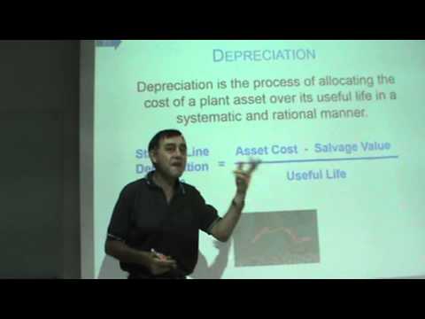 Principles of Accounting Lecture 01a