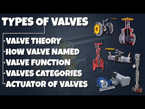 Types Of Valves || How Valves Work || Valve Types And Operation || Valve Parts Explained