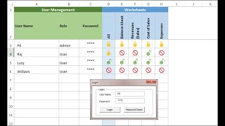 User level security in Excel Workbook for different worksheets