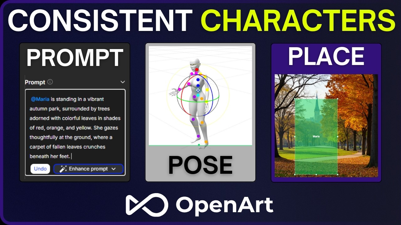 Consistent Character Updates: Prompt, Pose, or Place!