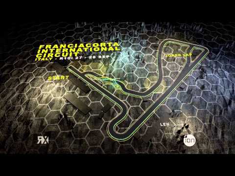 ITALY RX iON TRACK FACTS - FIA WORLD RALLYCROSS CHAMPIONSHIP