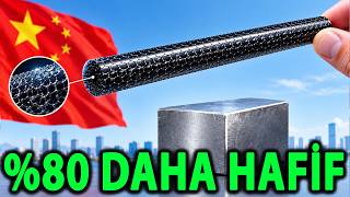 Çin’in Yeni Malzemesi Çelikten 8 Kat Daha Dayanıklı — Ve %80 Daha Hafif