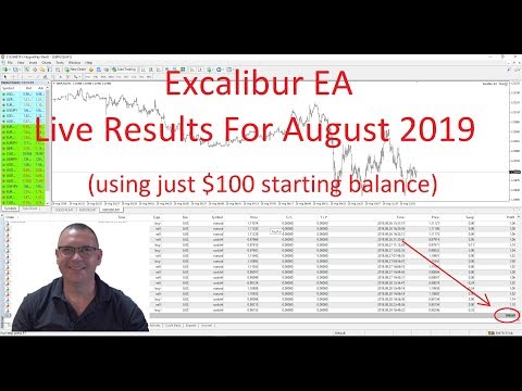 Excalibur EA -  Live Results For August 2019