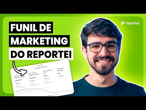CURSO PARA GESTORES DE TRÁFEGO SAIBA COMO USAR O REPORTEI PARA OTIMIZAR SEU TRABALHO