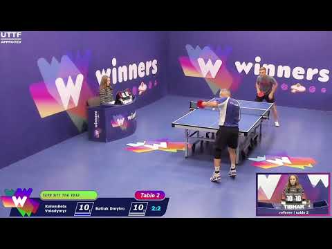 Winners League  19.08.21   Kolomiiets Volodymyr - Batiuk Dmytro 11:00