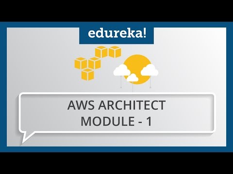 AWS Tutorial For Beginners | AWS Full Course Learn AWS In 10 Hours | AWS Training | Edureka