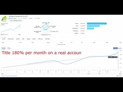 Video GoldBaron XauUsd EA MT5