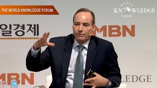 2050 Megatrend│Harry S. Dent, Jr. (Author of The Demographic Cliff)｜WKF 2015 video