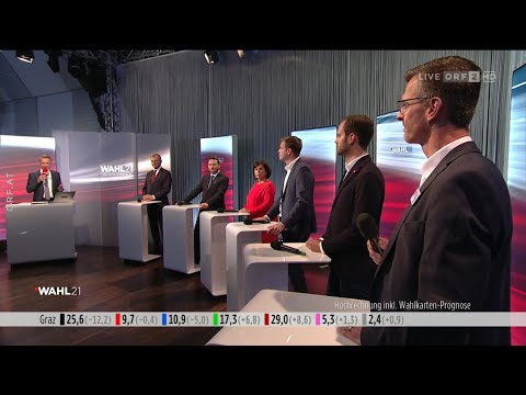 Wahl 21: ZIB Spezial - Runde der Spitzenkandidaten (17:30 Uhr) (26.9.2021)