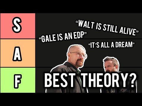 The Breaking Bad Theory TIERLIST