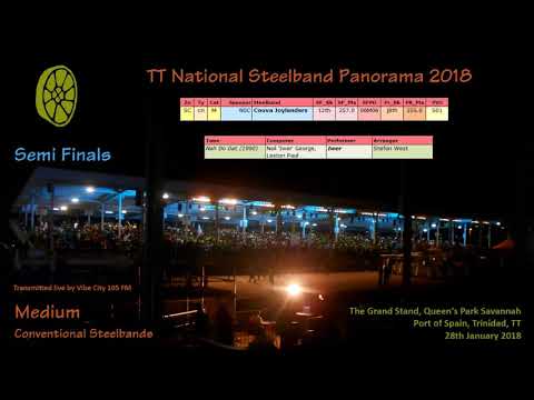 Pano SF Medium 2018 - Couva Joylanders Steel Orchestra - Nah Do Dat (1990) (Arr Stefon West)