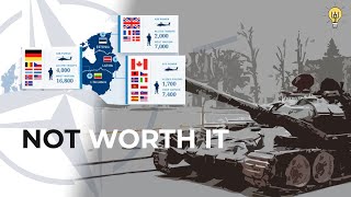 It Would Be STUPID For Russia To Invade The Baltics: 5 Reasons Why