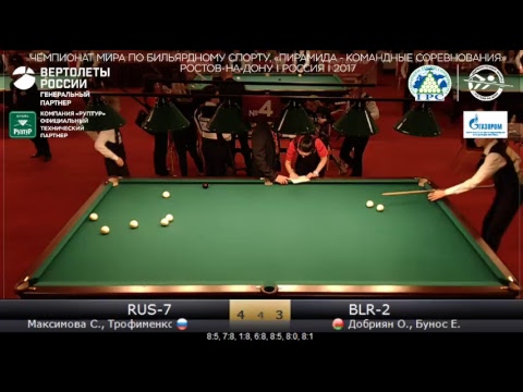 CW2017 RUS-7 (Максимова С., Трофименко Н.)  -  BLR-2 (Добриян О., Бунос Е.)