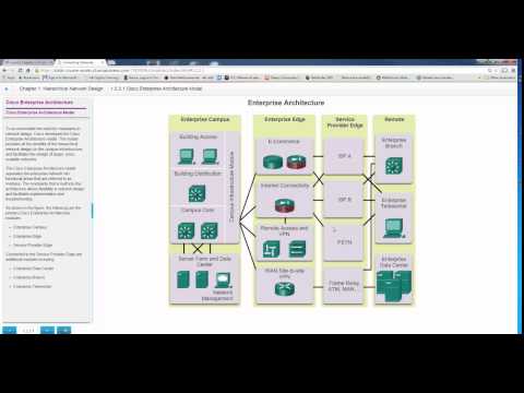 Connecting Networks Chapter 1