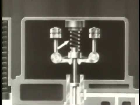 DIESEL ENGINE GOVERNORS   PART 1