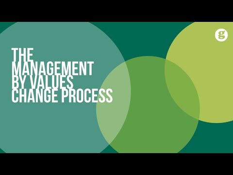 The Increasing Demand for Cross Cultural Competence