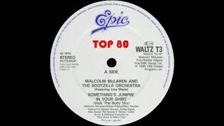 Malcolm McLaren And Bootzilla Orchestra - Something&#39;s Jumpin&#39; In Your Shirt (Walk The Body Mix)