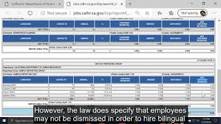 LSIP Module – Analysis