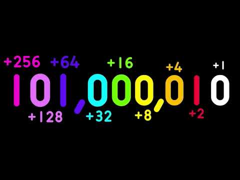 Zahlen 0 bis 1.024 im Binärsystem mit Tönen