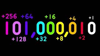 Numbers 0 to 1,024 in Binary with sounds