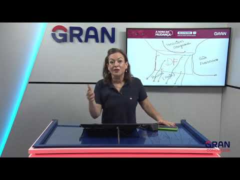 Concurso PROCON DF |  Só questões difíceis