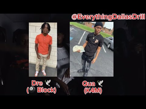 Everyone mentioned in Lubandz x 5kNoFace’s, “Playin With Death”