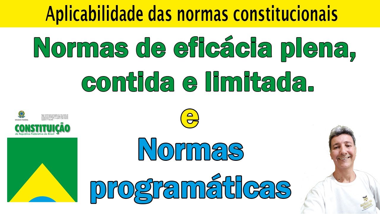 Aplicabilidade das normas constitucionais. Normas de eficácia plena, contida e limitada.