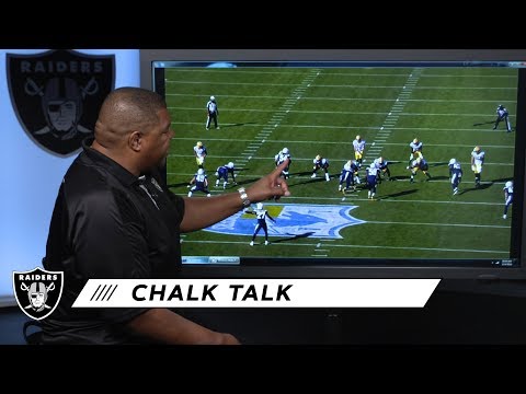 Chargers' Pass Rushing Speed Makes Them Dangerous | Raiders Chalk Talk
