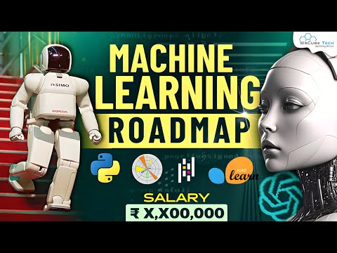 Digital Marketing Roadmap 2024 FASTEST Way to Learn Digital Marketing Get Job Full Guide