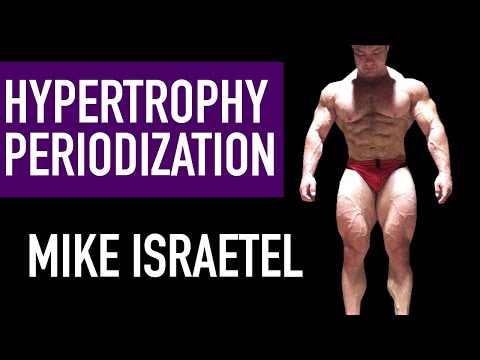 Dr. Mike Israetel: Periodization for Bodybuilding (Macrocycle Design, Rates of Gain, Minicuts)